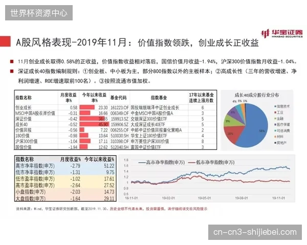 多云动态漂移：对冲勒索软件对核心分发链路的蚕食。